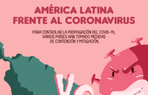 ¿Cómo frenamos la curva de avance del coronavirus?