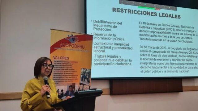 Asopodehu advierte de deterioro del espacio cívico en Honduras