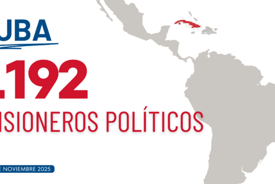1.192 PRISIONEROS POLÍTICOS, UN NUEVO RÉCORD QUE SE SUMA A LA CRISIS POLÍTICA, SOCIAL Y HUMANITARIA QUE VIVE CUBA