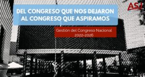 CONGRESO NACIONAL 2022–2026 DEVENGÓ MÁS DE L 1,724 MILLONES EN SALARIOS Y APENAS SESIONÓ EL 35 % DE LO ESTABLECIDO POR LEY