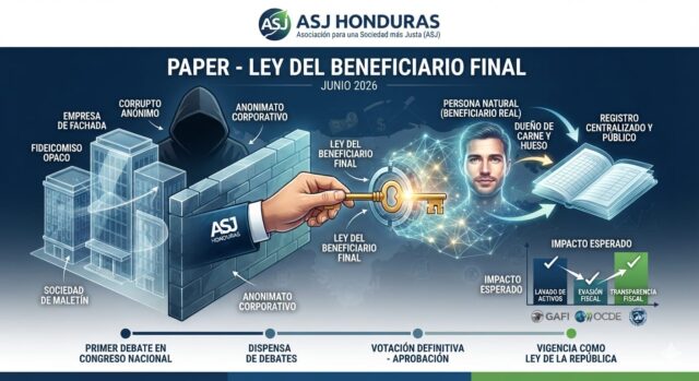 Paper – Ley del beneficiario final