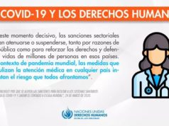 El COVID-19 y los Derechos Humanos