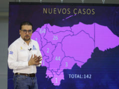 Con 142 nuevos positivos, los casos de covid-19 ya suman 2.460