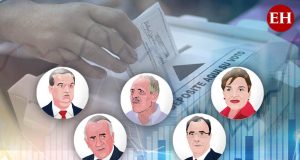 La importancia de una observación internacional coherente