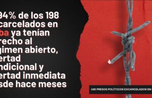 El 94% de los 200* presos excarcelados en Cuba ya tenían derecho al régimen abierto
