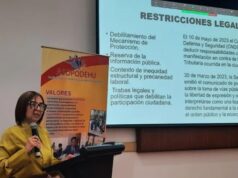 Asopodehu advierte de deterioro del espacio cívico en Honduras