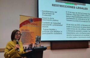 Asopodehu advierte de deterioro del espacio cívico en Honduras