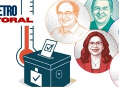 Honduras: encuestas en disputa, radiografía de una contienda electoral marcada por la incertidumbre