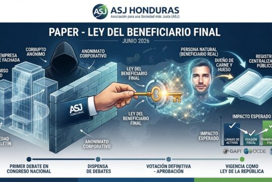 Paper – Ley del beneficiario final