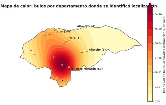 Seis de cada diez declaraciones de políticos hondureños durante 2026 fueron falsas y engañosas